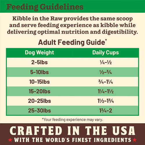 Primal Pet Foods Kibble in the Raw Small Breed Chicken Recipe for Dogs