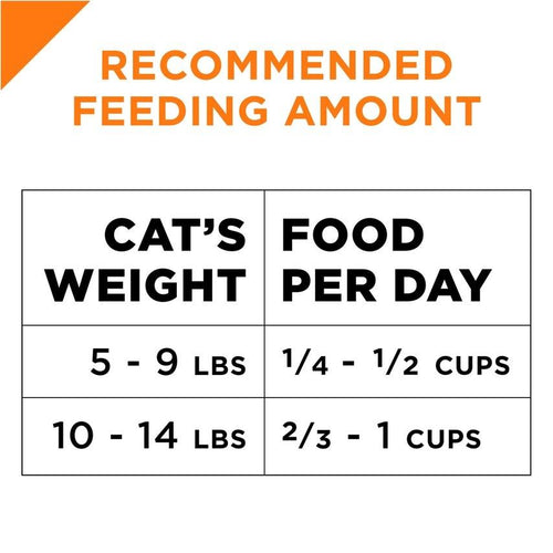 Purina Pro Plan Savor Adult Salmon & Rice Formula Dry Cat Food