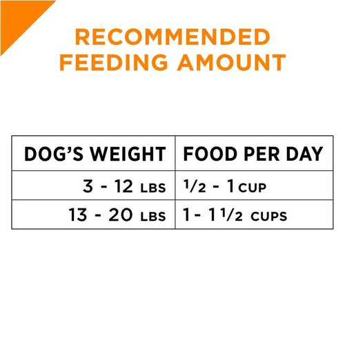 Purina Pro Plan Savor Adult Shredded Blend Small Breed Chicken & Rice Formula Dry Dog Food