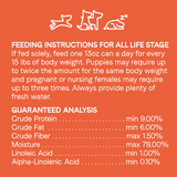 Canidae all life 2024 stages feeding guide